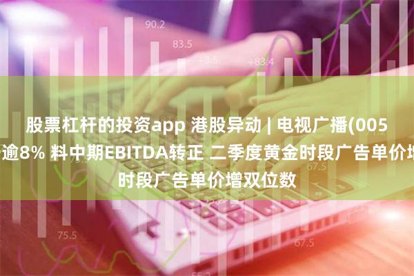 股票杠杆的投资app 港股异动 | 电视广播(00511)高开逾8% 料中期EBITDA转正 二季度黄金时段广告单价增双位数