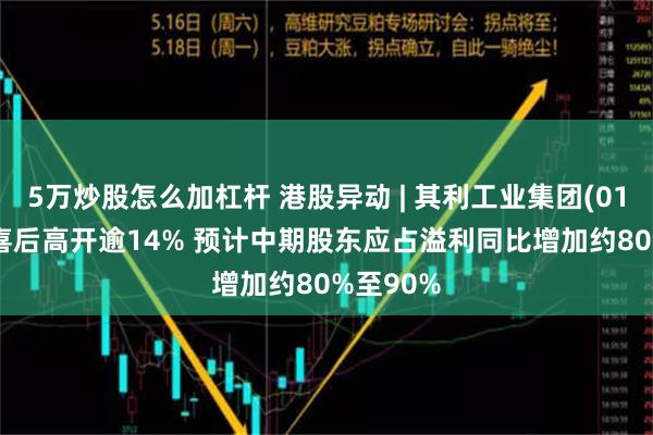 5万炒股怎么加杠杆 港股异动 | 其利工业集团(01731)盈喜后高开逾14% 预计中期股东应占溢利同比增加约80%至90%