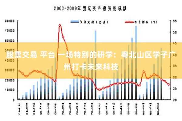 股票交易 平台 一场特别的研学：粤北山区学子广州打卡未来科技