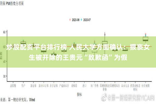 炒股配资平台排行榜 人民大学方面确认：猥亵女生被开除的王贵元“致歉函”为假