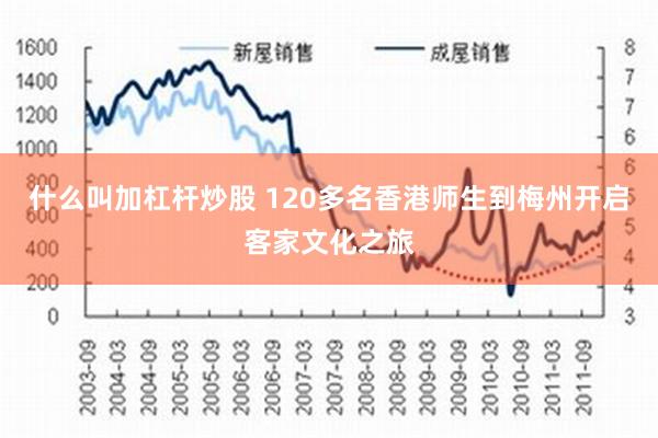 什么叫加杠杆炒股 120多名香港师生到梅州开启客家文化之旅