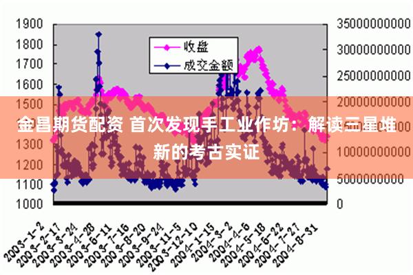 金昌期货配资 首次发现手工业作坊：解读三星堆新的考古实证