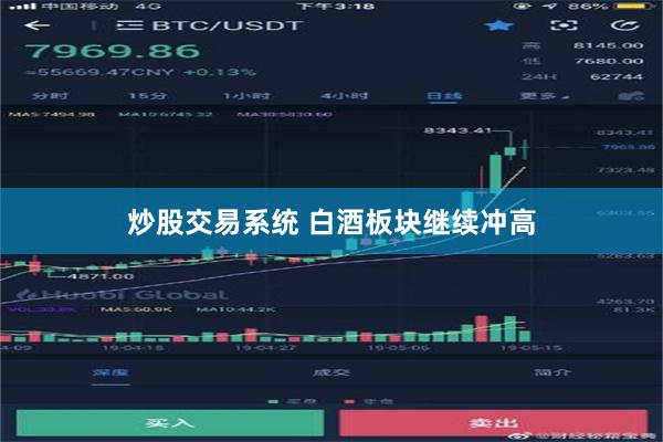 炒股交易系统 白酒板块继续冲高