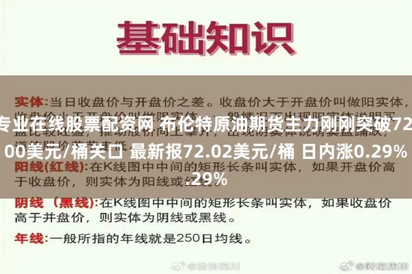 专业在线股票配资网 布伦特原油期货主力刚刚突破72.00美元/桶关口 最新报72.02美元/桶 日内涨0.29%