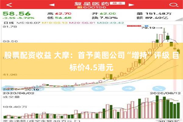 股票配资收益 大摩：首予美图公司“增持”评级 目标价4.5港元