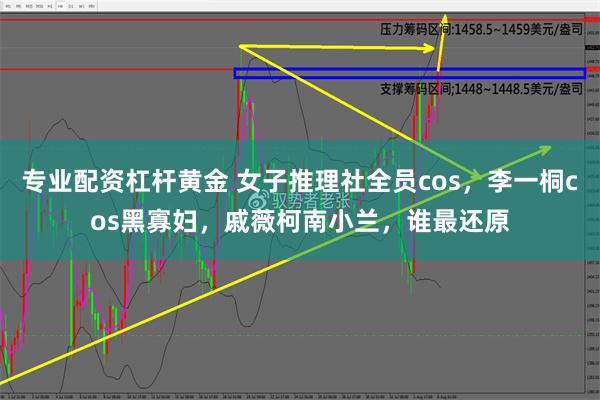 专业配资杠杆黄金 女子推理社全员cos，李一桐cos黑寡妇，戚薇柯南小兰，谁最还原