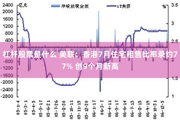 杠杆股票是什么 美联：香港7月住宅租售比率录约77% 创9个月新高