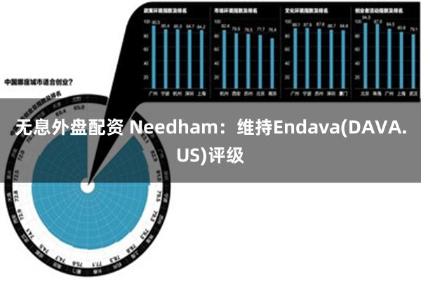 无息外盘配资 Needham：维持Endava(DAVA.US)评级