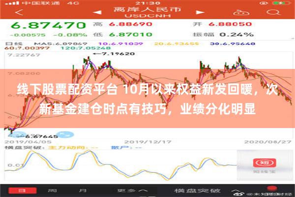 线下股票配资平台 10月以来权益新发回暖，次新基金建仓时点有技巧，业绩分化明显