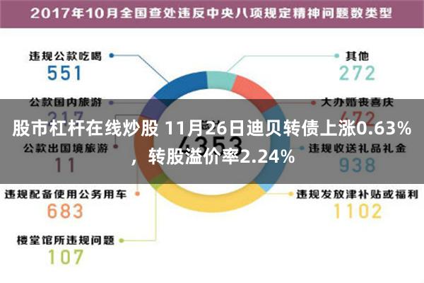 股市杠杆在线炒股 11月26日迪贝转债上涨0.63%，转股溢价率2.24%