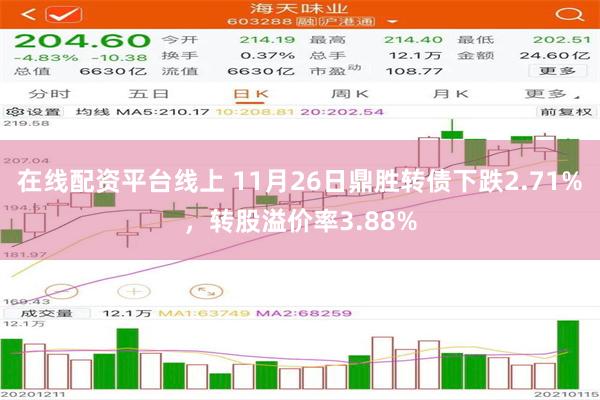 在线配资平台线上 11月26日鼎胜转债下跌2.71%，转股溢价率3.88%