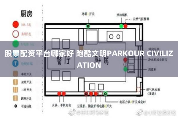 股票配资平台哪家好 跑酷文明PARKOUR CIVILIZATION