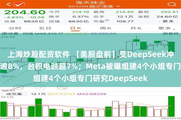 上海炒股配资软件 【美股盘前】受DeepSeek冲击，英伟达大跌逾8%，台积电跌超7%；Meta被曝组建4个小组专门研究DeepSeek